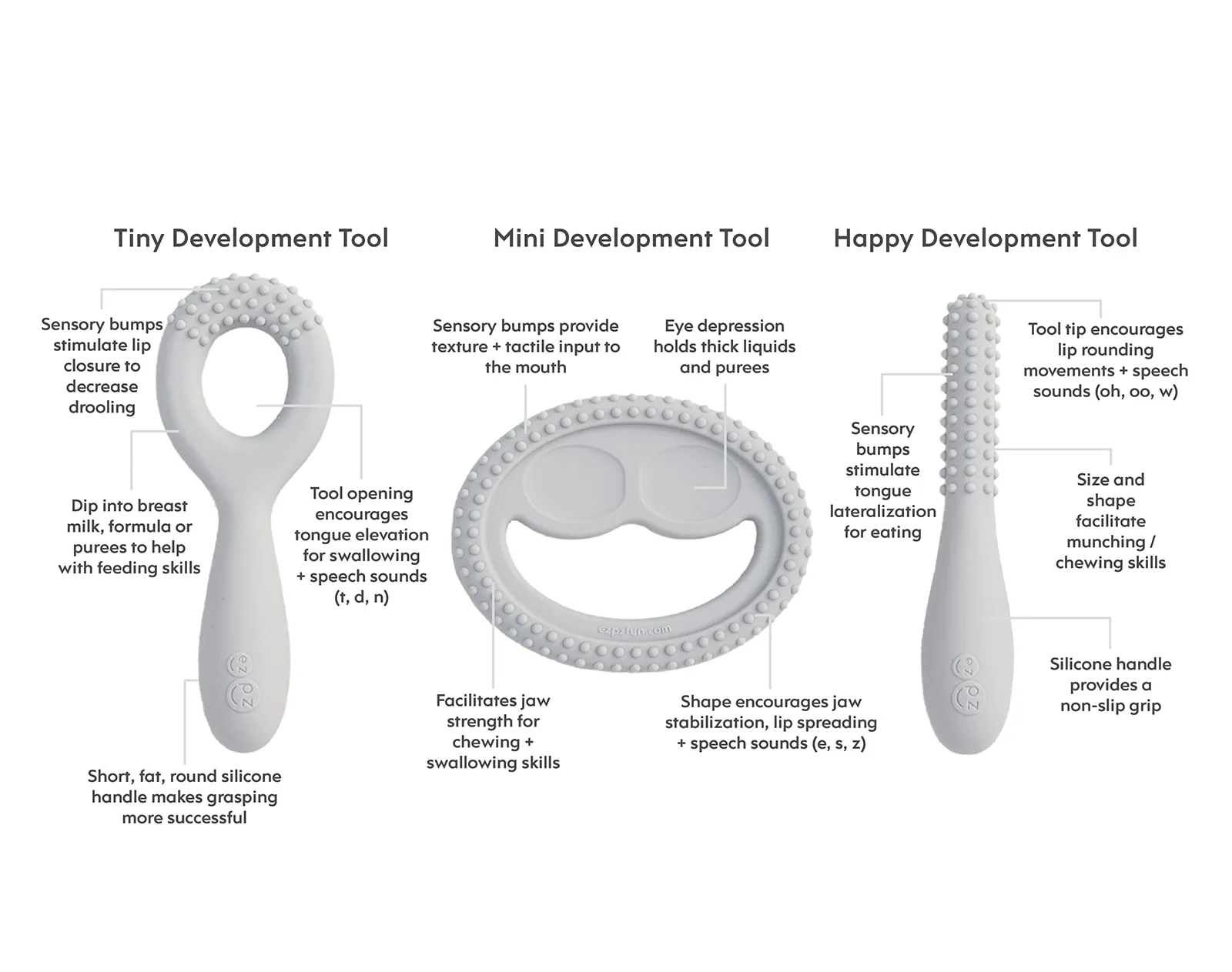 Oral Development Tools