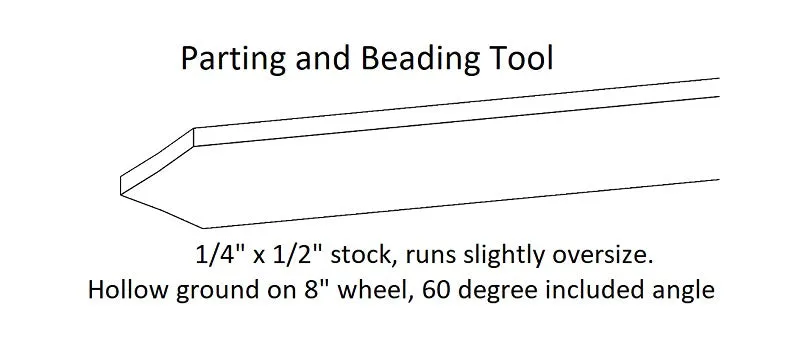 Robust - Parting and Beading Tool (1/4″) – Handled