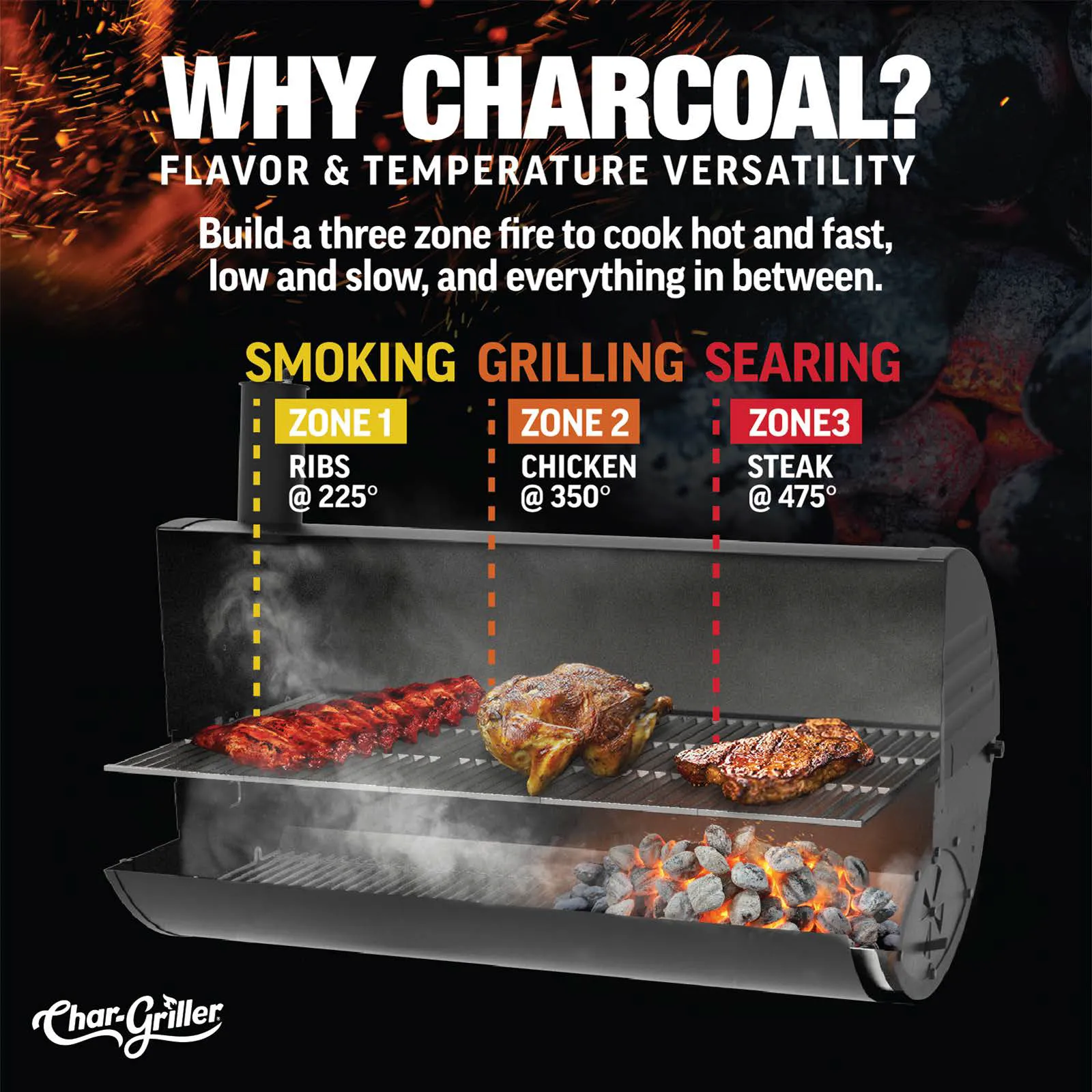 Wrangler® Charcoal Grill, Classic